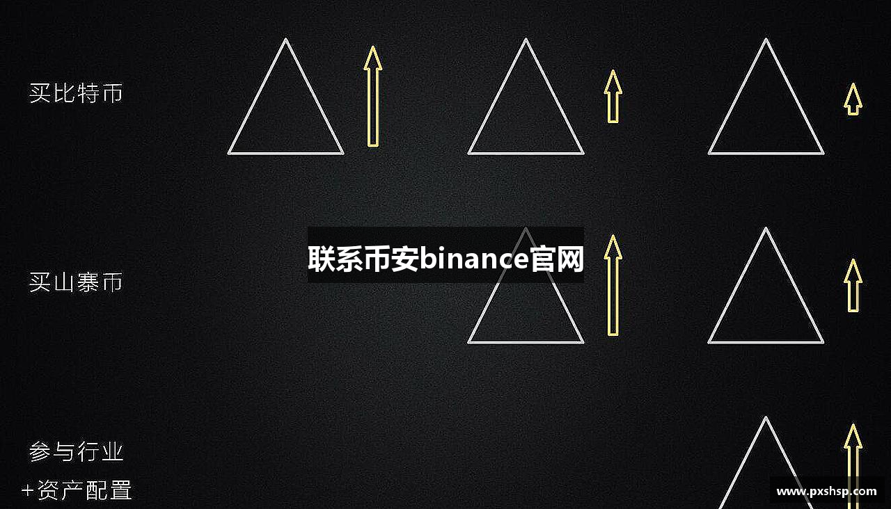 联系币安binance官网